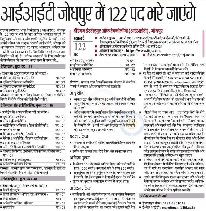 IIT Jodhpur 122 Post Recruitment