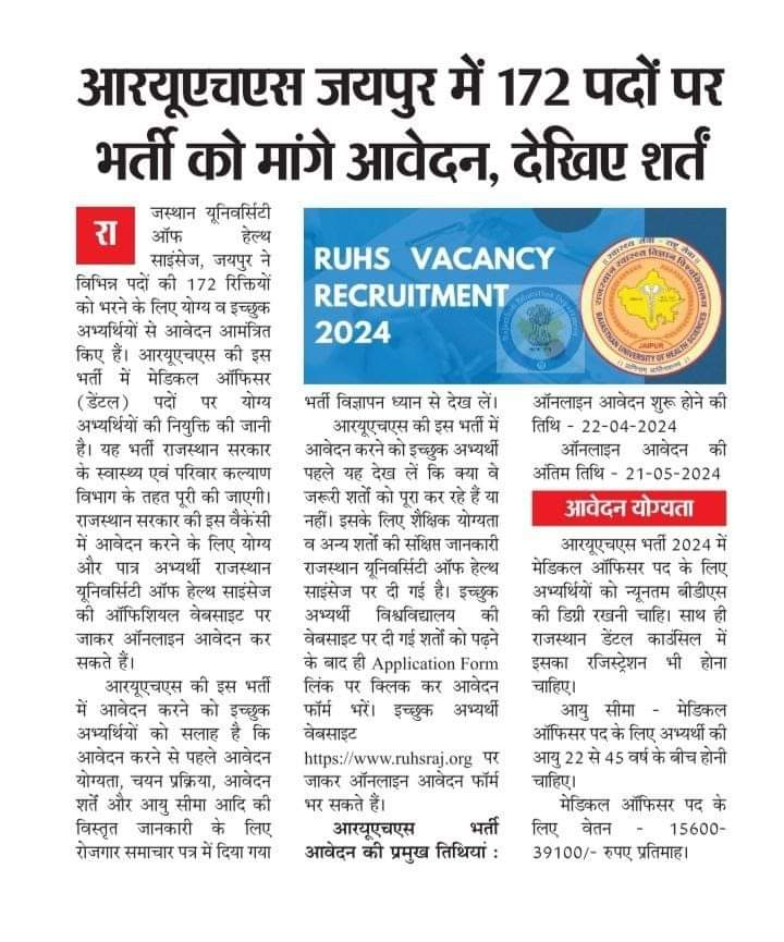 RUHS Medical Officer Recruitment 2024